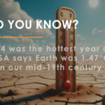 2024 Was The Hottest Year On Record